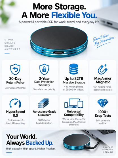 📲 Magnetic Anti-Lost Portable SSD External Solid State Drive