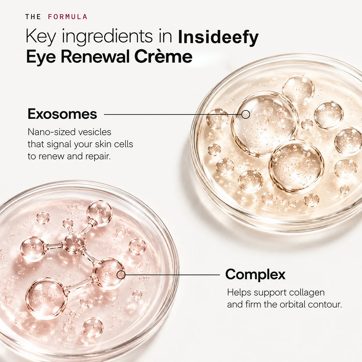 💖Trusted-by-over-50,000-women💖 Eye Renewal Creme