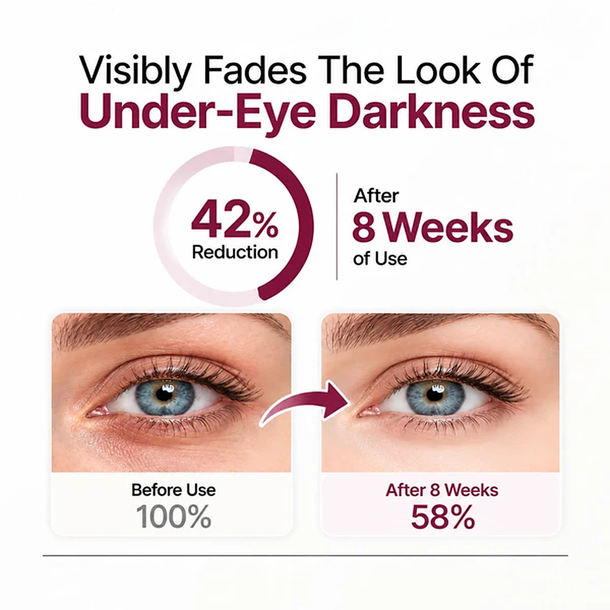 💖Trusted-by-over-50,000-women💖 Eye Renewal Creme