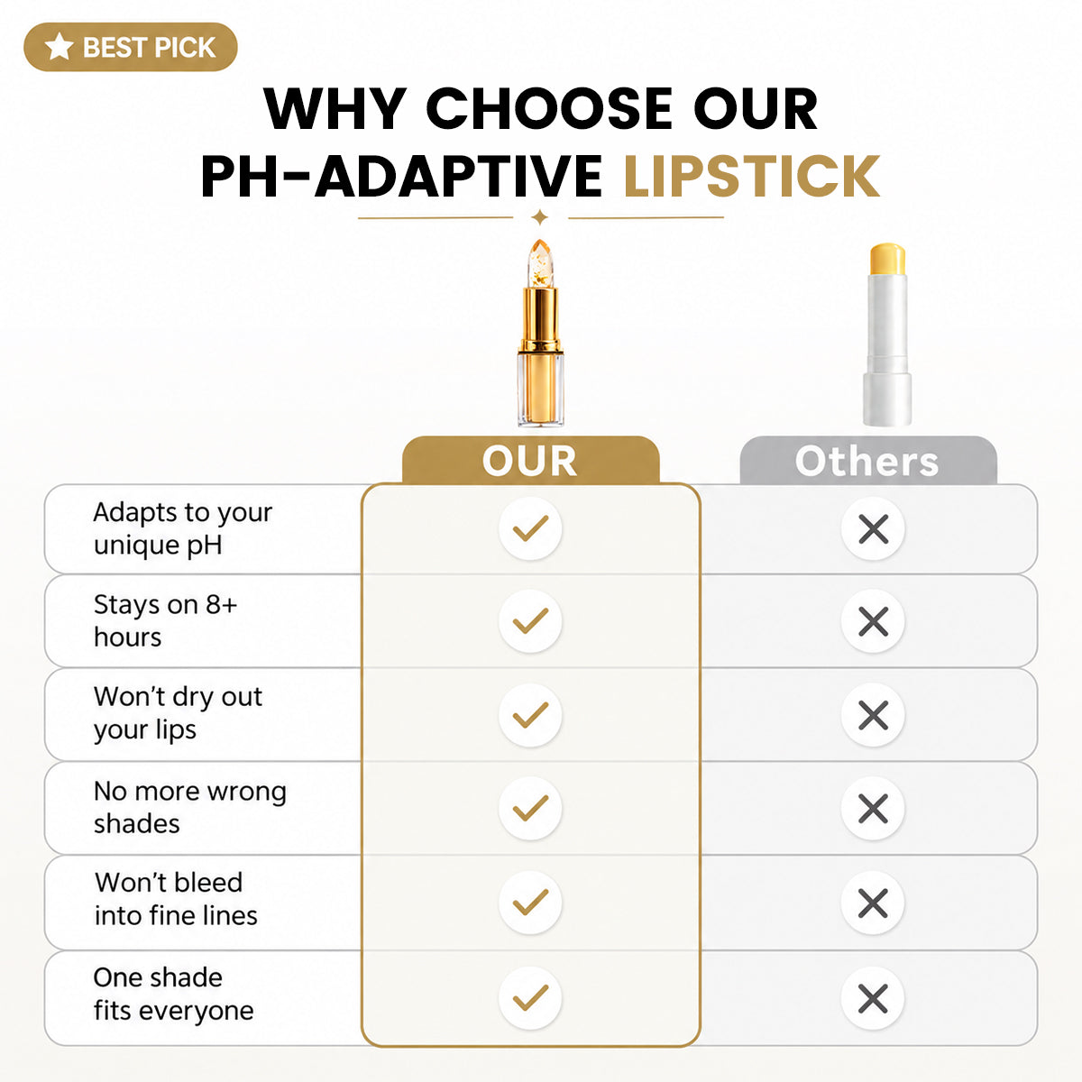 💖Trusted-by-over-50,000-women💄Lipstick for Mature Lips