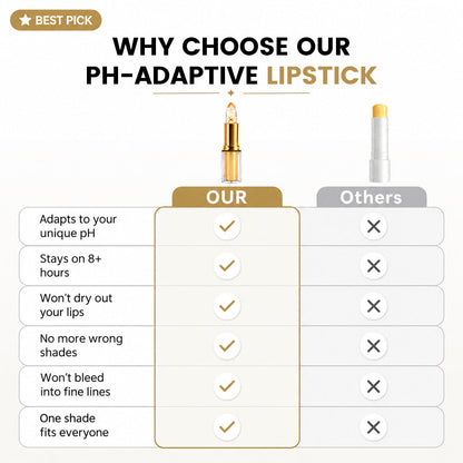 💖Trusted-by-over-50,000-women💄Lipstick for Mature Lips