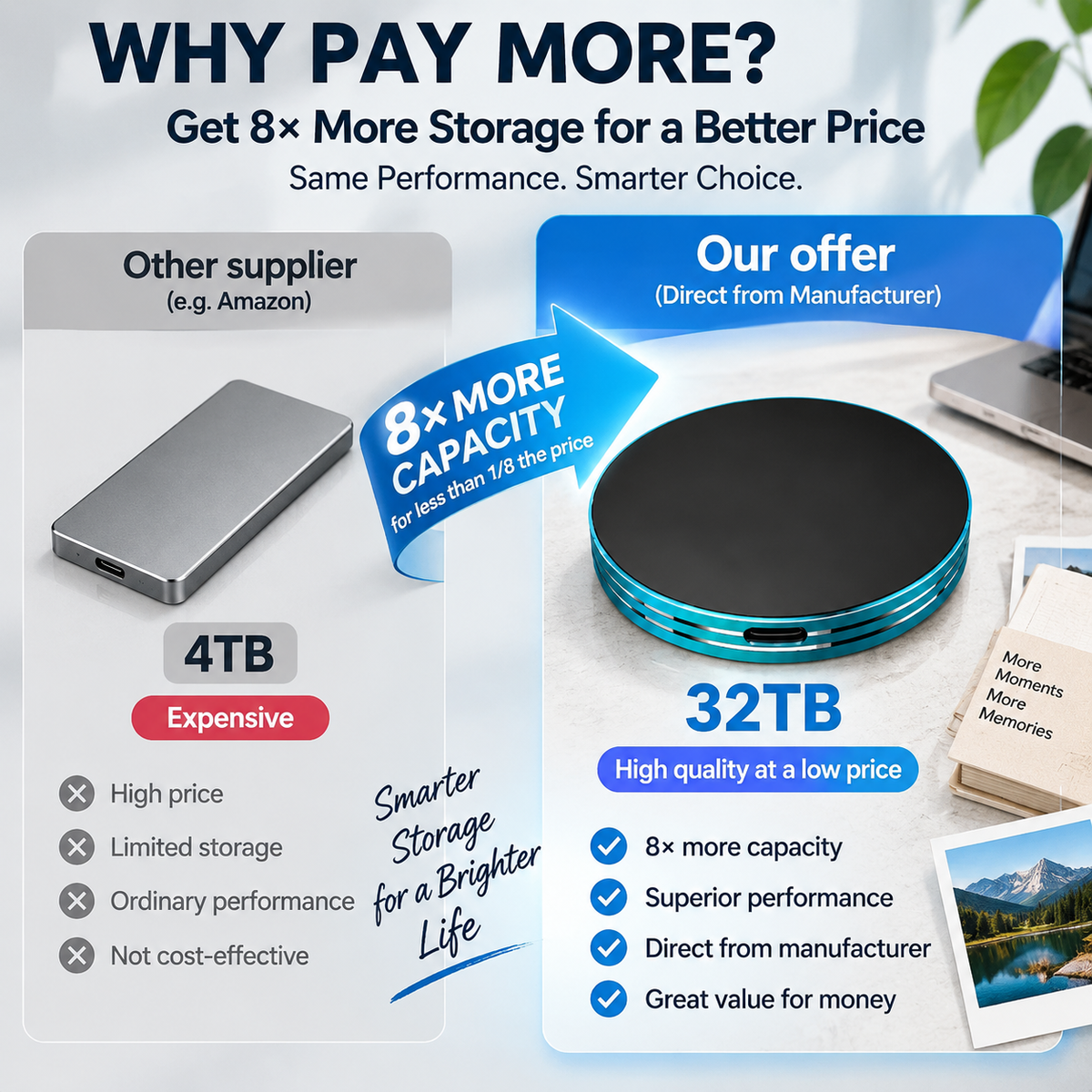📲 Magnetic Anti-Lost Portable SSD External Solid State Drive