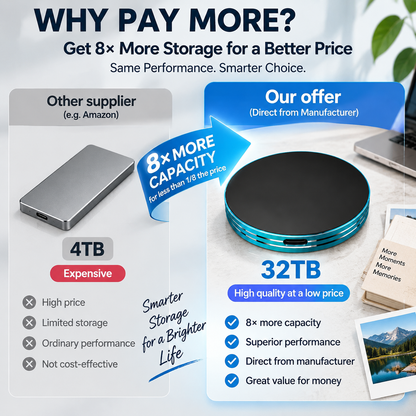 📲 Magnetic Anti-Lost Portable SSD External Solid State Drive